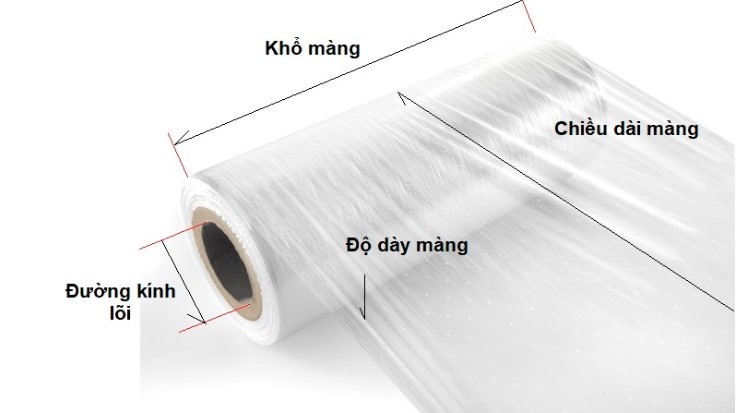 quy cách màng PE